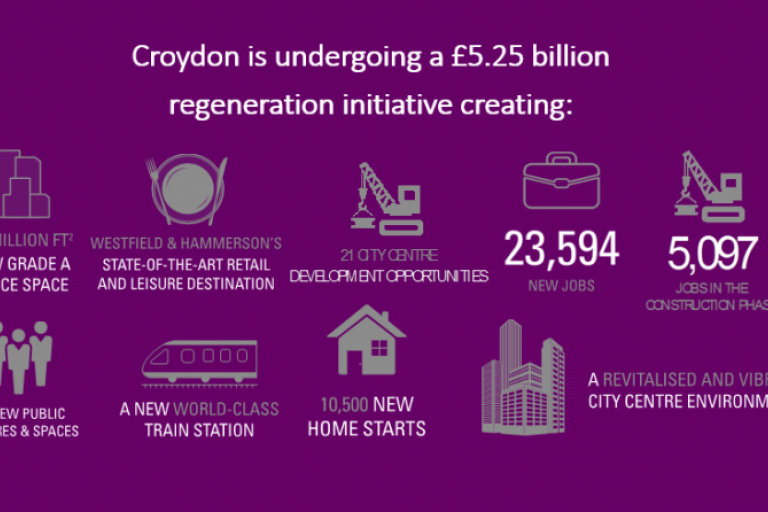 Croydon is undergoing a £5.25 billion regeneration to improve the borough
